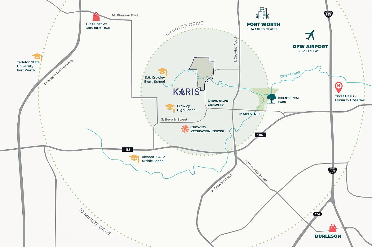 Karis Community Map